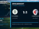 Spielbericht: FC 08 Homburg – SG Barockstadt Fulda-Lehnerz, Endstand 1:1